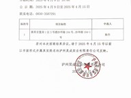 瀘州昊成實業有限責任公司第二十五批次招商結果公示